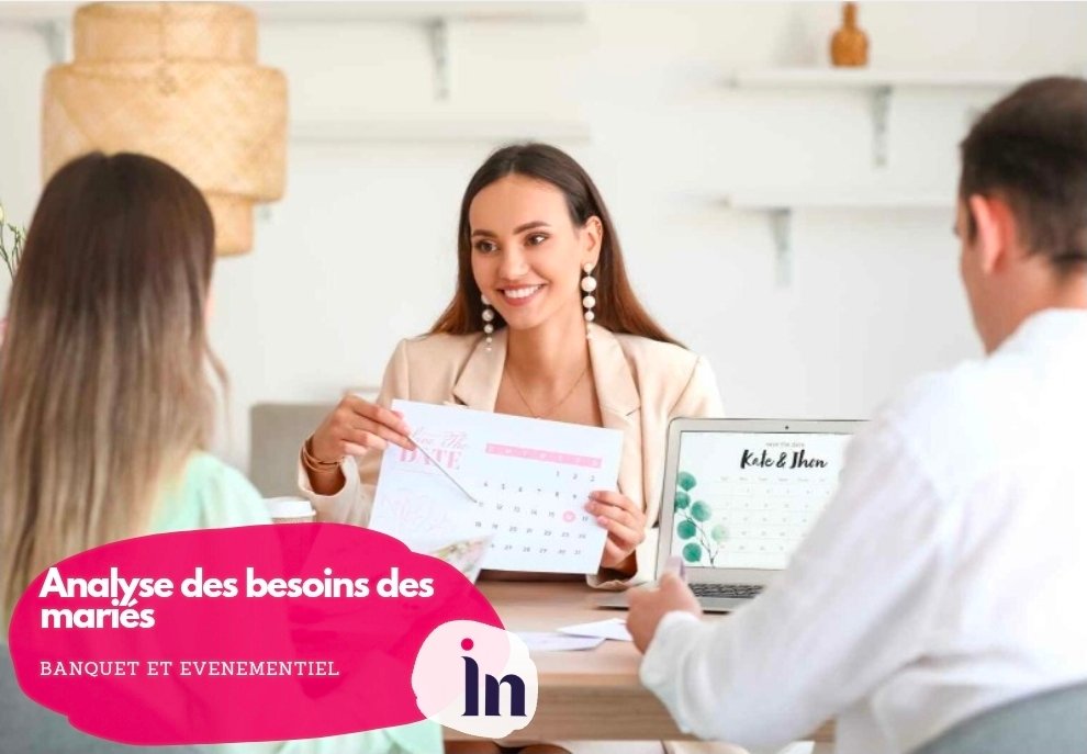 Analyse des besoins des mariés